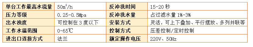 工業(yè)循環(huán)水過濾淺層介質過濾器過濾精度